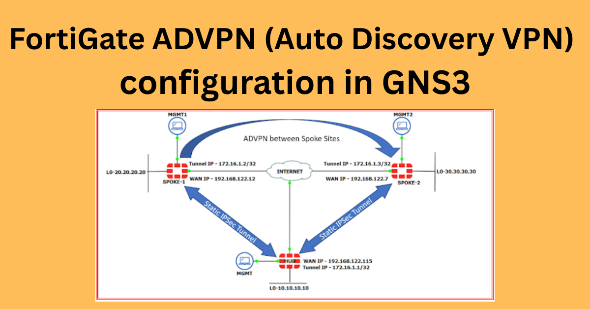 fortigate advpn (auto discovery vpn) configuration in gns3