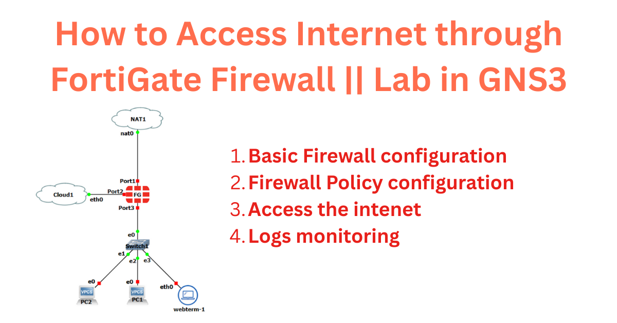 how to access internet from fortigate firewall lab in gns3