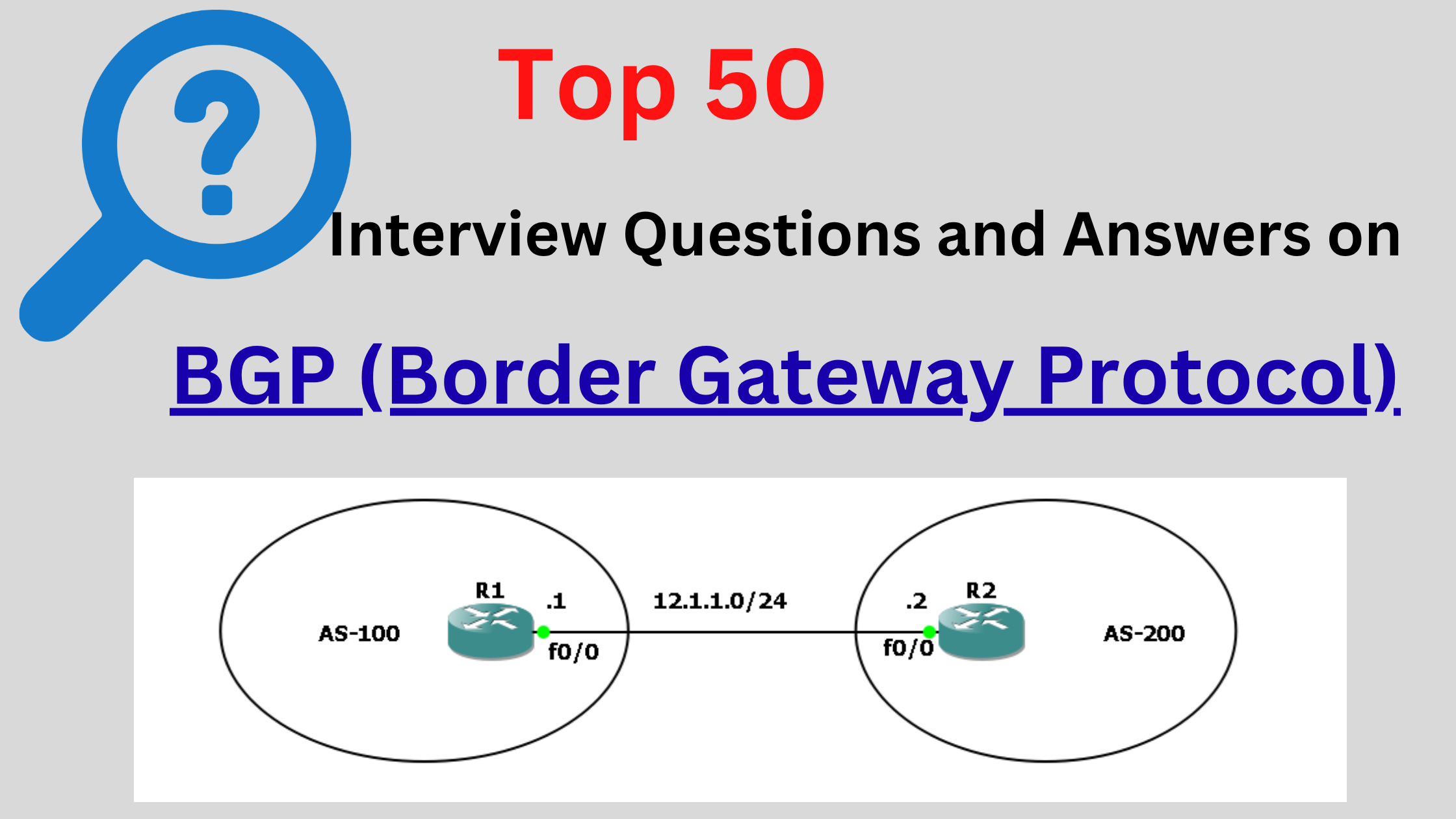 top 50 Interview questions and answers on BGP (Border Gateway Protocol)