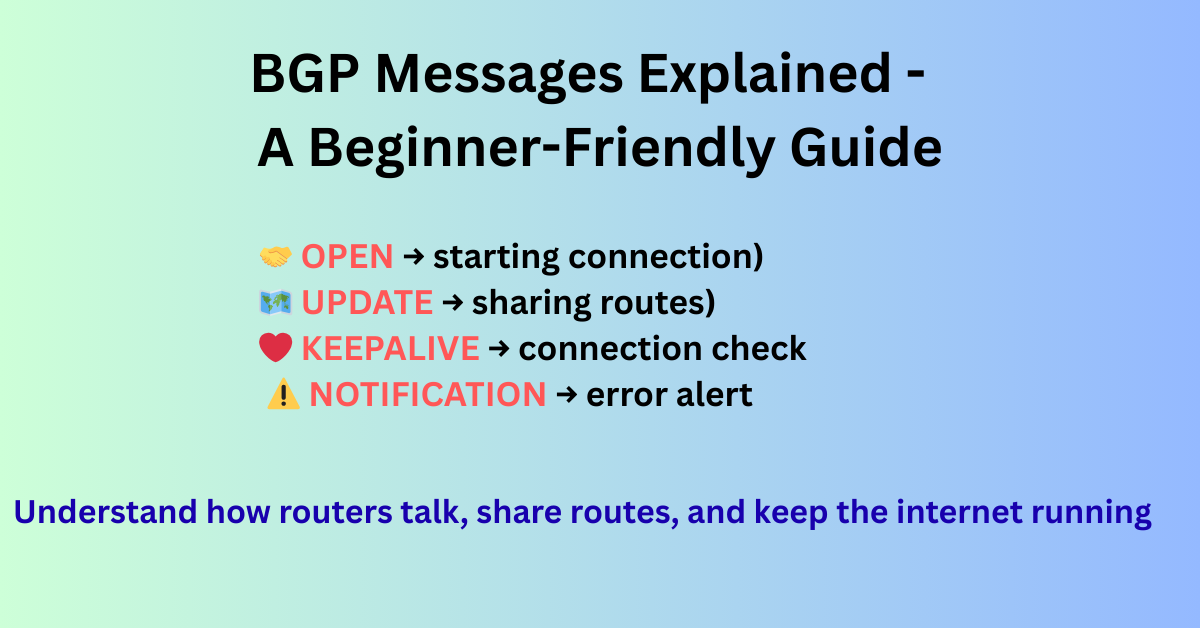 bgp messages explained