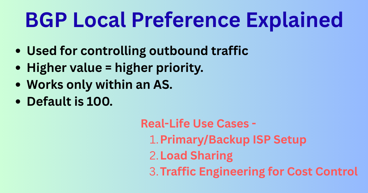 bgp local preference explained
