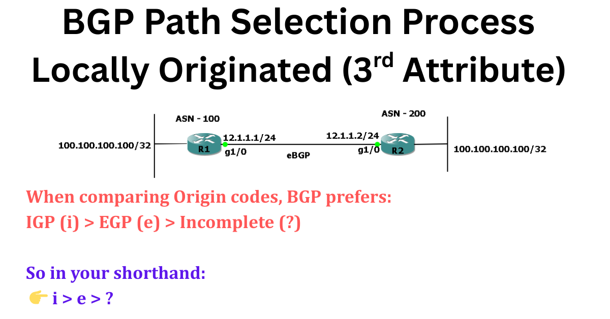 bgp path selection – locally originated