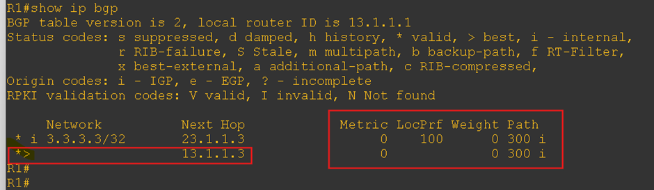 BGP Prefer eBGP over iBGP image