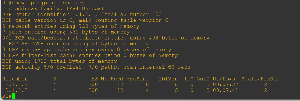 BGP Local Preference image