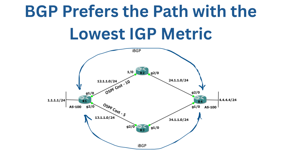 bgp path selection