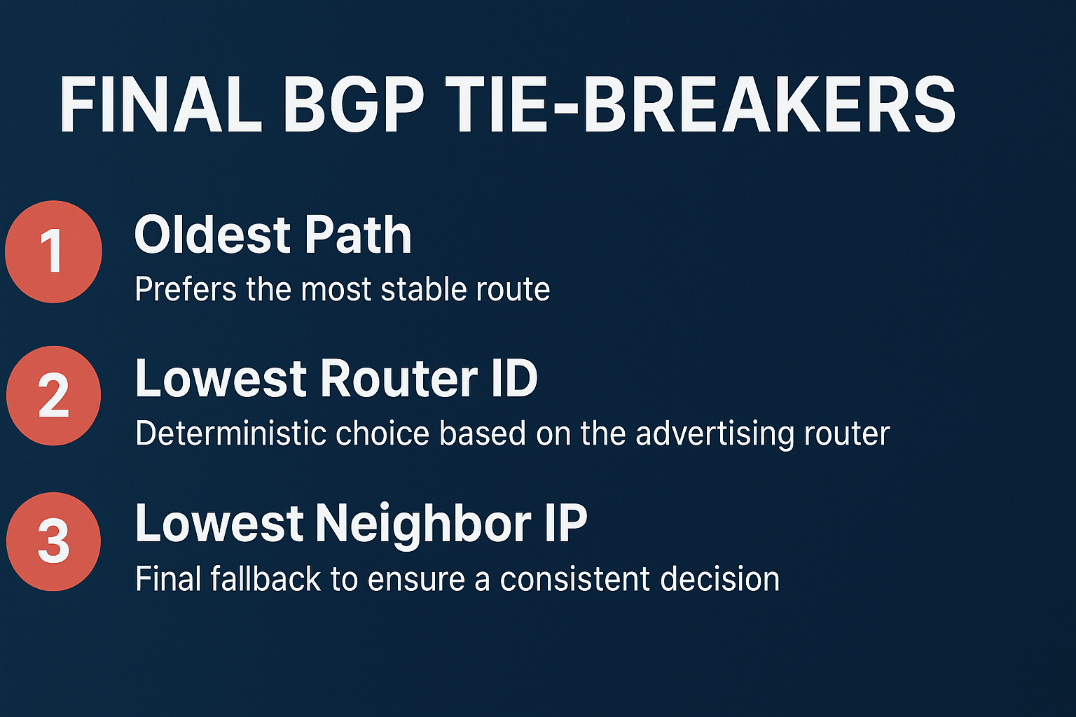 final bgp tie breakers oldest path, lowest router id, and lowest neighbor ip